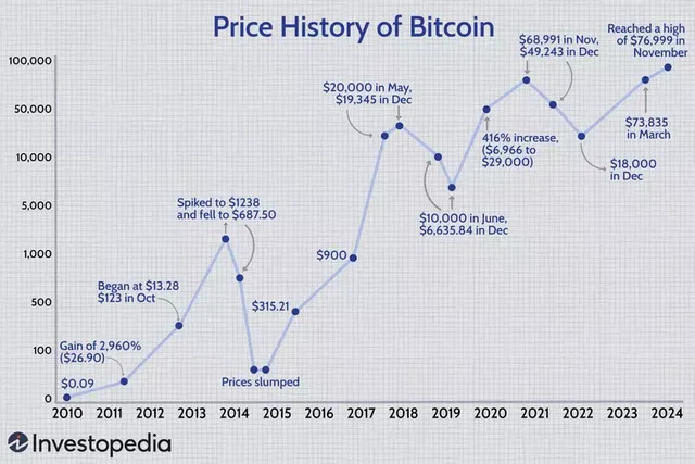 bitcoin.webp