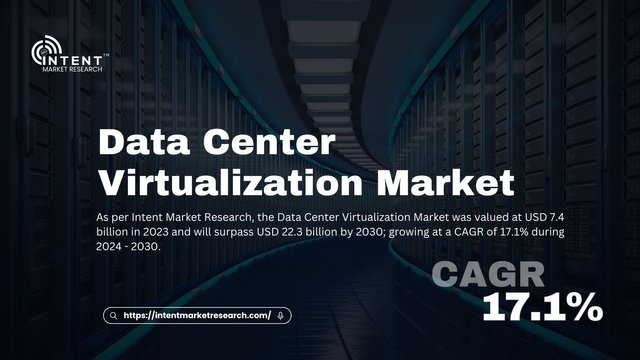 Data Center Virtualization Market.jpg