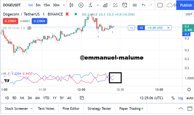 doge buy setup.png