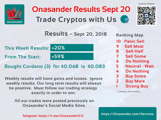 analysis_crypto_trades_sept_20.png