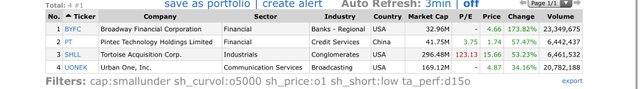 Top-Gainers_2020.06.19.jpg