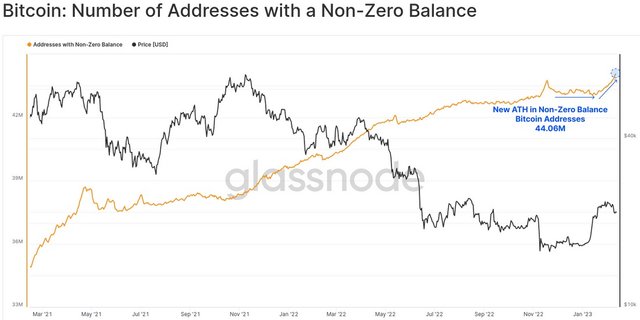 ordinals_lead_to_bitcoin_4.jpg