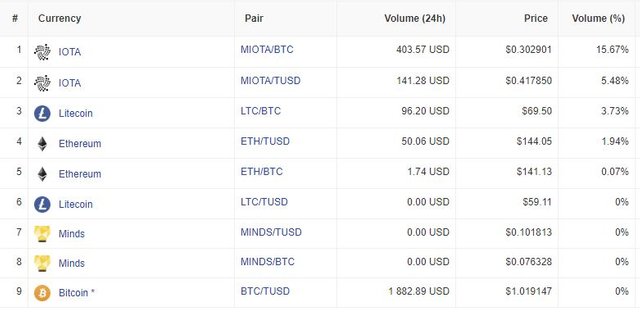 coinpap.JPG