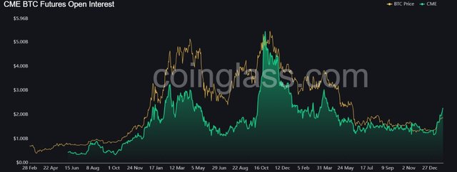 bitcoin_is_the_best_stock_in_this_year_3.jpg