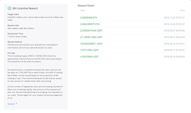 Screenshot_2018-11-09 Incentive Reward - Bibox-Digital Asset Exchange based AI.png