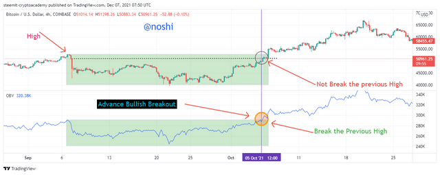 BTCUSD_2021-12-07_12-50-08.png