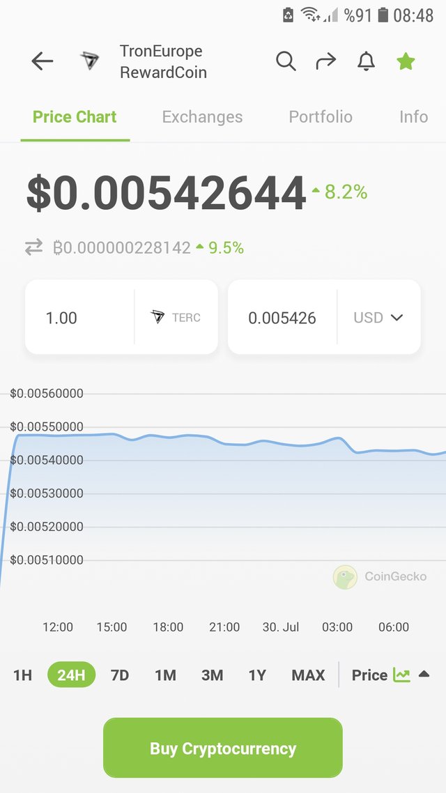 Screenshot_20220730-084842_CoinGecko.jpg