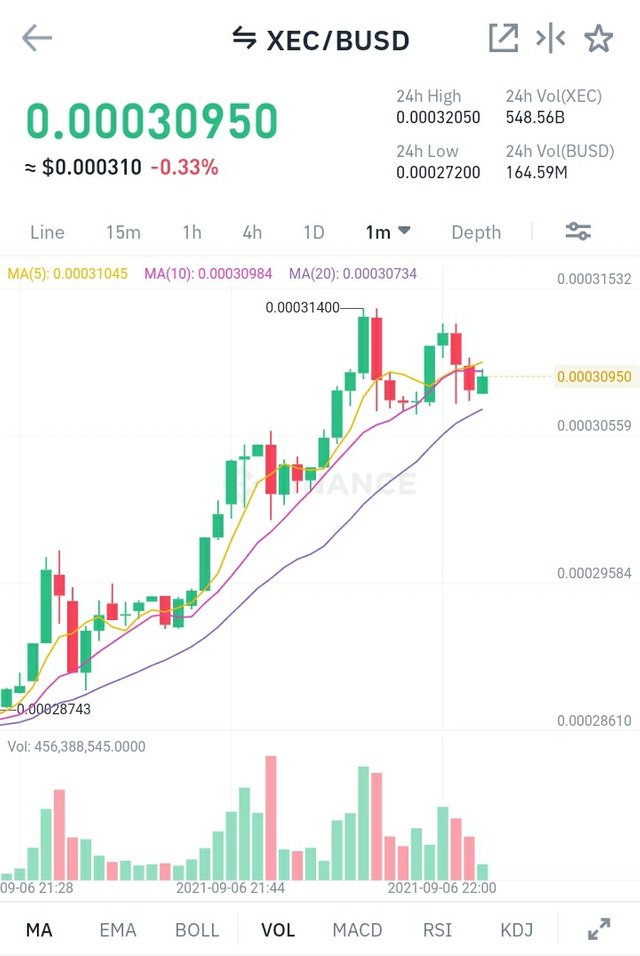 Screenshot_20210906-220339_Binance.jpg