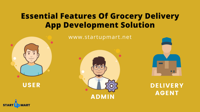 Essential-Features-Of-Our-Grocery-Delivery-App-Development-Solution.png