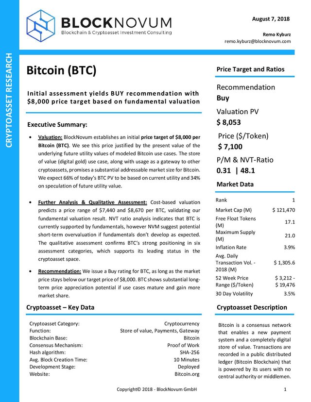 BlockNovum_Investment Research_Bitcoin - August2018-page-001.jpg