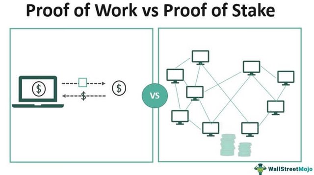 Proof-of-Stake-vs-Proof-of-Work.jpg