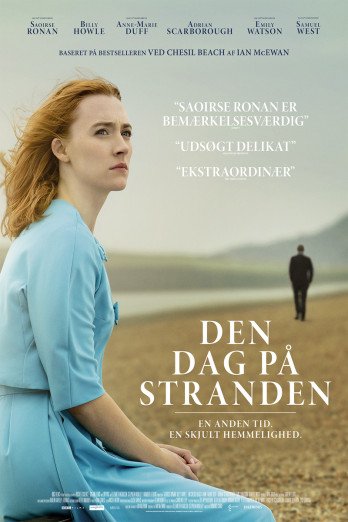 den_dag_paa_stranden_plakat.jpg