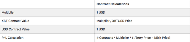 Zrzut ekranu 2018-07-23 o 23.32.58.png