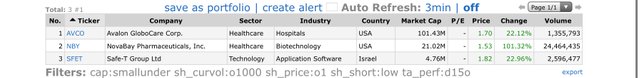 Top Gainers_2020.04.20.jpg