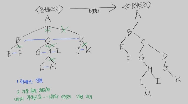 D1B67B68-EC1E-4767-ACBE-E44ECF1D80D9.jpeg