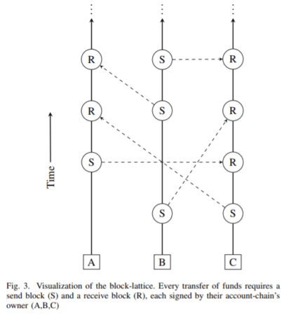 blocklattice-1-405x450.png