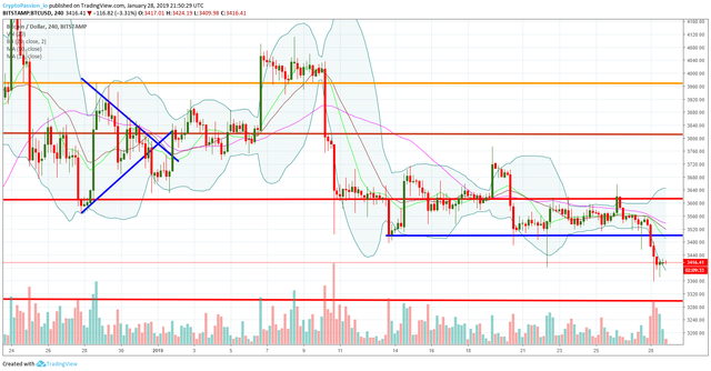 BTCUSD.jpg