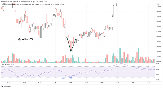 BTCUSD_2021-08-18_09-33-43.png