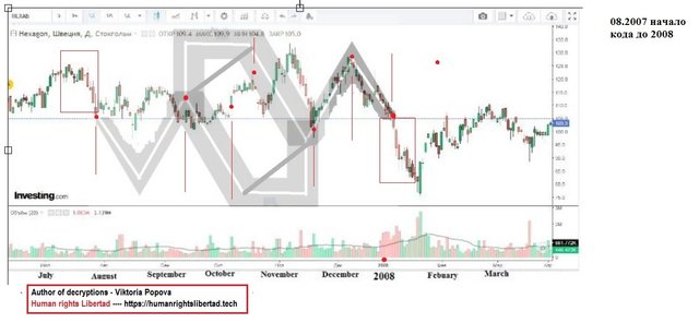 Hexagon 2007 Analysis p.1.2.jpg