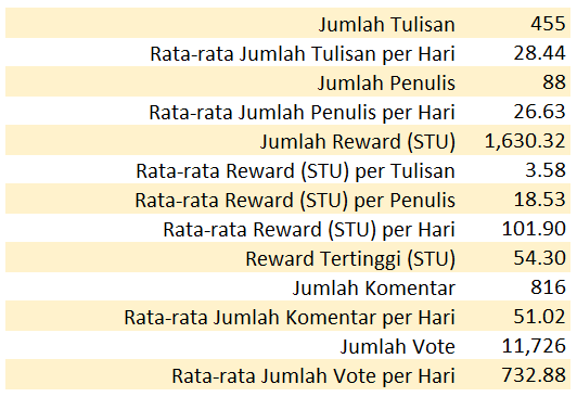 ssr15-tb02.PNG