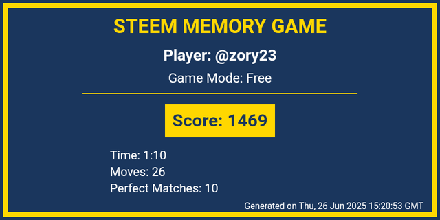 Game Result