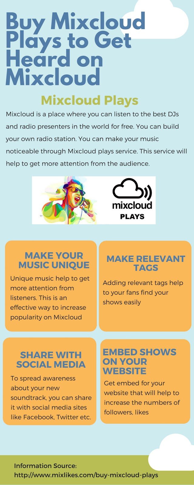 Buy Mixcloud Plays to Get Heard on Mixcloud.jpg