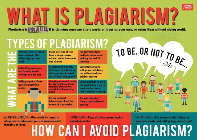 p-1-p1777_plagiarism_infographic_poster.jpg