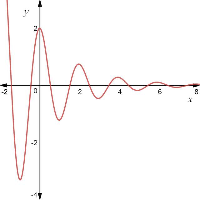desmos-graph.png