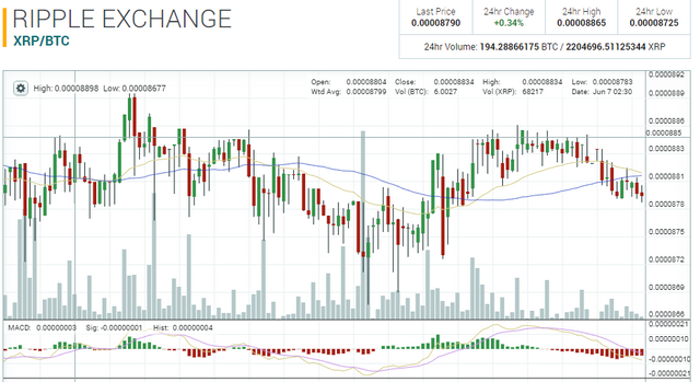 xrp update.PNG