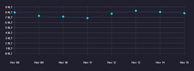 Miner :: RollerMiner S9