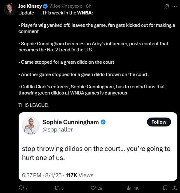 WNBA Events