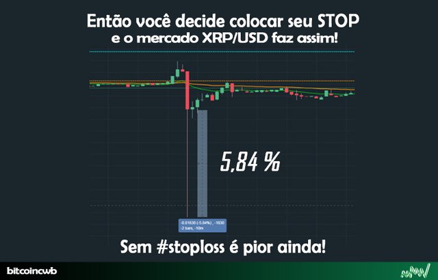 stoploss.jpg