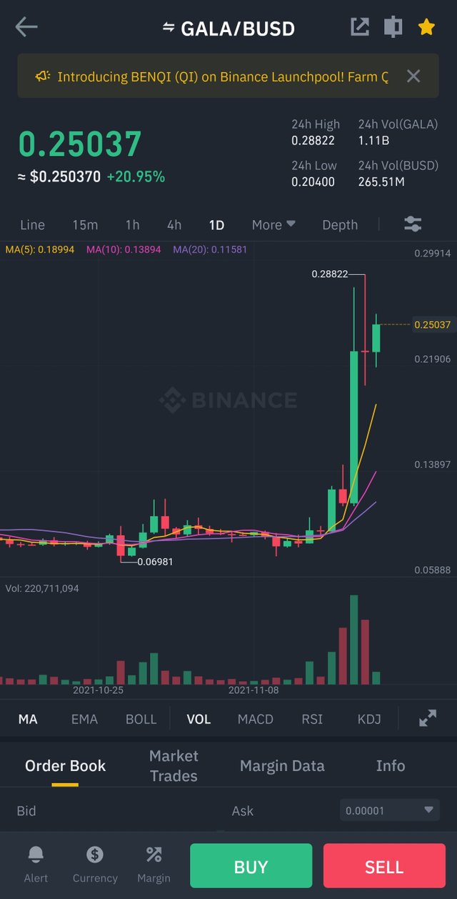 Screenshot_20211119-144948_Binance.jpg