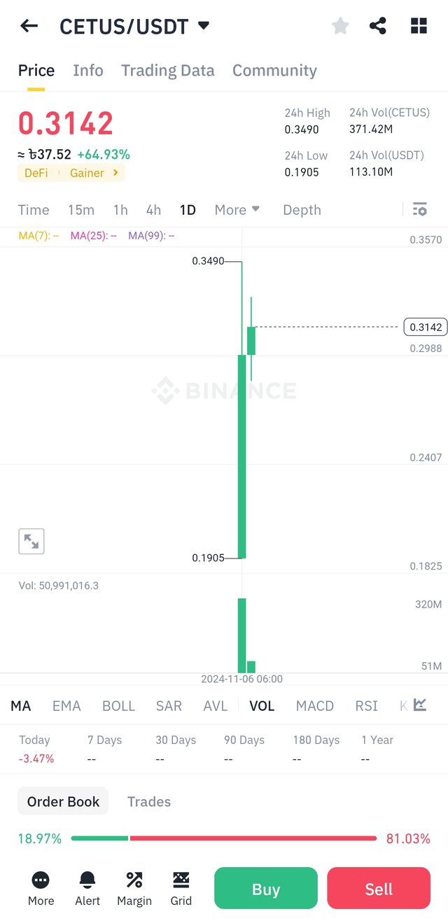 Screenshot_20241107_114152_Binance.jpg