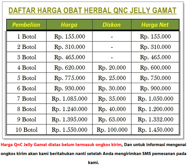 Daftar Harga QNC JELLY GAMAT - BARU ~ 7.png