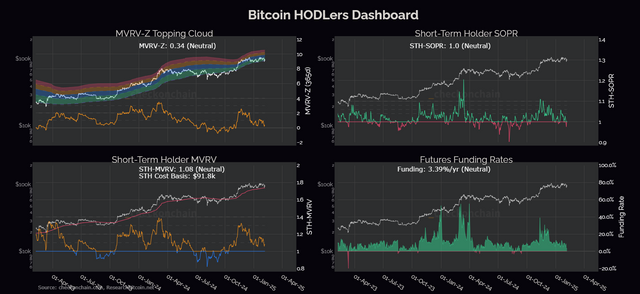 dashboard.png