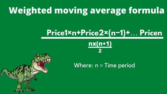 Crypto Trading with Moving Average (4).png