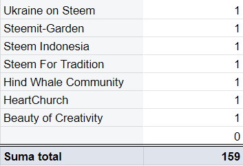 communities2.png