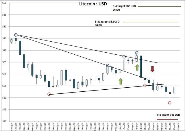 litecoin.jpg