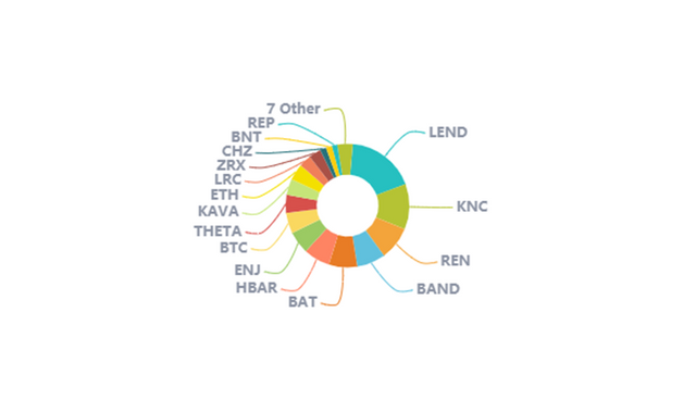 echarts (8).png