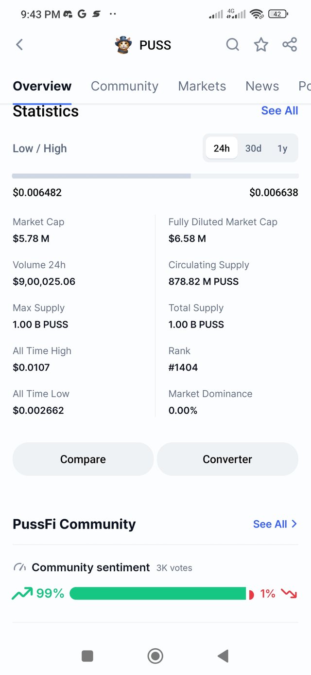 Screenshot_2025-01-11-21-43-48-525_com.coinmarketcap.android.jpg