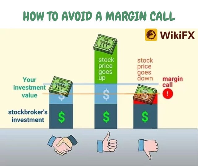 How to Avoid a Margin Call.jpg