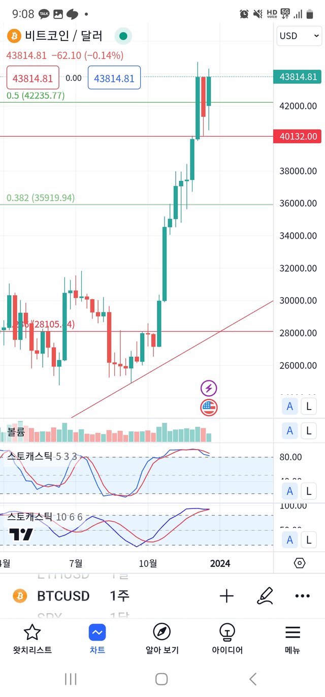 Screenshot_20231222_090849_TradingView.jpg