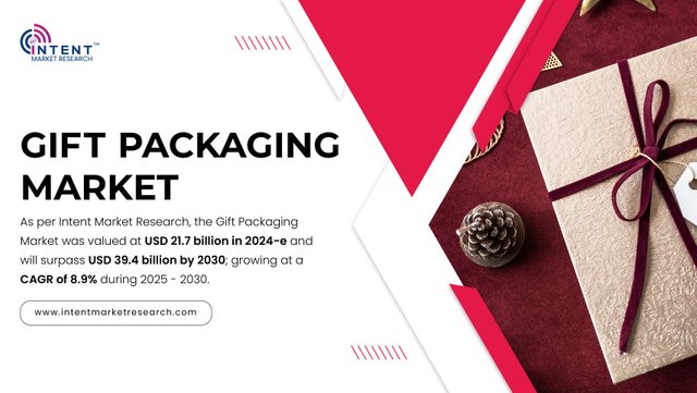 __Gift Packaging Market-.jpg