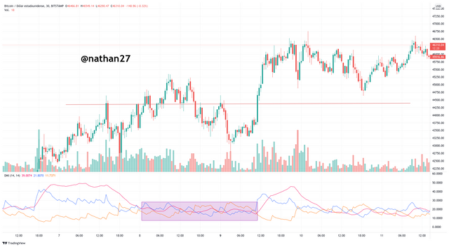 BTCUSD_2021-08-13_11-17-34.png