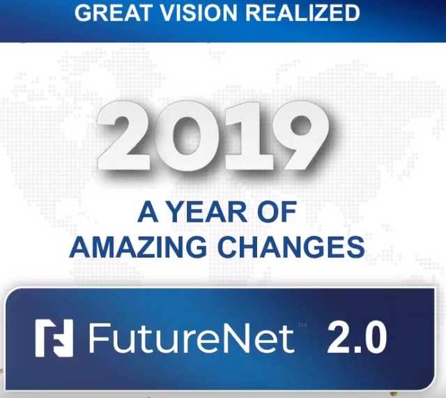 futurenet2.0.png