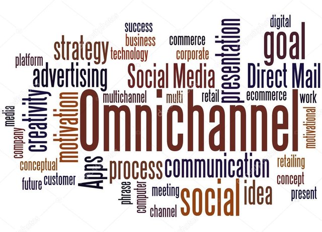 Omnichannel Marketing is important for Business.jpg