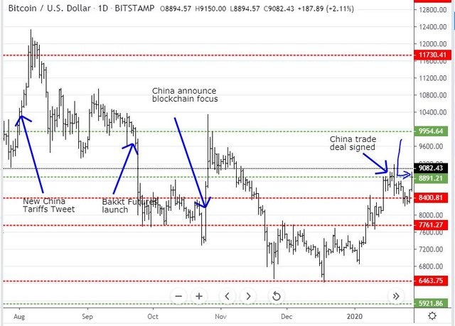 Jan27BTC.JPG