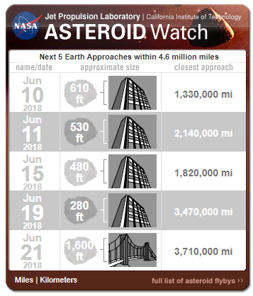 asteroidwatch.png