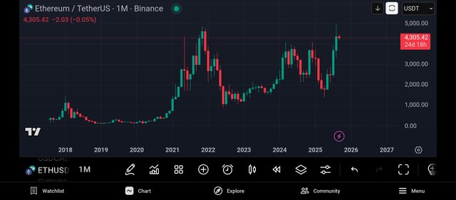 Screenshot_2025-09-06-07-35-23-133_com.tradingview.tradingviewapp.jpg